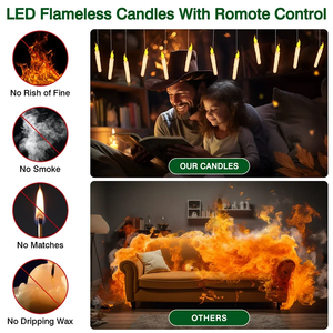 Harry Potter Magic Candles